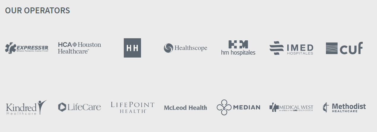 Medical Properties Trust Sleep Well At Night With Hospital Rent Checks Nyse Mpw Seeking Alpha