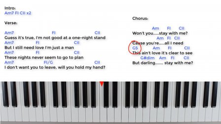 Your browser can't play this video. The Ultimate Piano Chords Course For Piano Keyboard Arthur Bird Skillshare