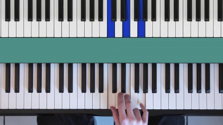 Whatever the reason, a great option would be to look in. Music Composition With The Piano Jack Vaughan Skillshare