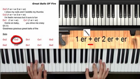 Every press of the piano keys (hand keyboard & feet keyboard) gives developing coordination and gross motor skills a boost. Blues Piano For Beginners A Course In Blues Piano Improvisation Arthur Bird Skillshare