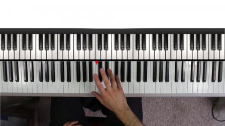 Seagulls stop it now sheet music is a lovely piano music score by anonymous producer bad lip reading. bad lip reading is a popular youtube. The Ultimate Piano Chords Course For Piano Keyboard Arthur Bird Skillshare