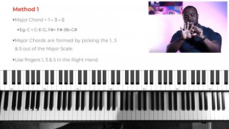 Bb every praise every praise . The Complete Piano Chords Course Beginner Level Part 1 Kingsley B Nkrumah Skillshare