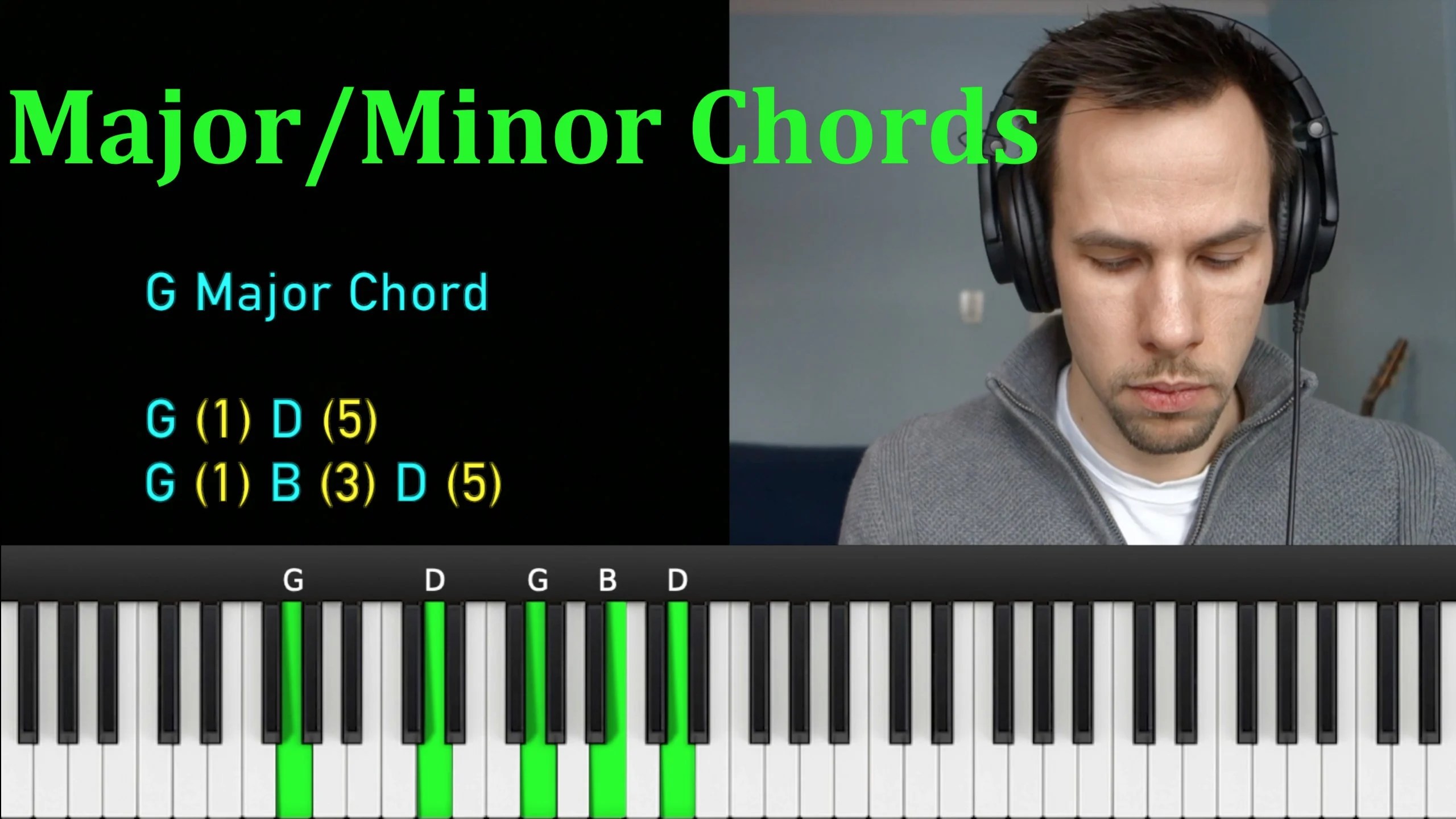 Download and print in pdf or midi free sheet music for when you say nothing at all by ronan keating arranged by janbock for piano, tenor (mixed duet) Piano Lessons Chapter 2 Basic Chords Daniel Pinelli Skillshare