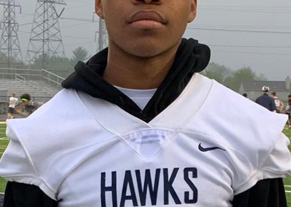 The official football coach list for the university of south alabama jaguars. Highest-rated Class of 2022 football recruits from Indiana | Stacker