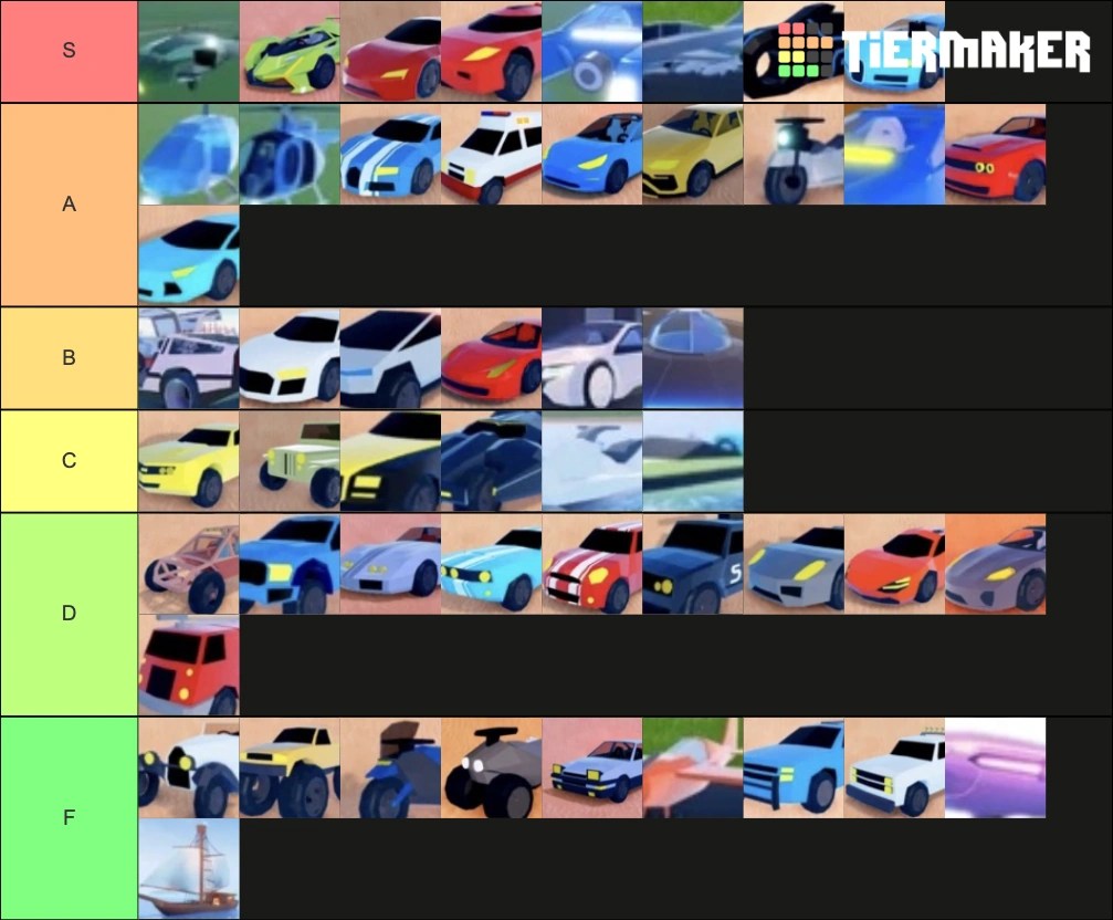 Maybe you would like to learn more about one of these? My Vehicle Tier List Fandom