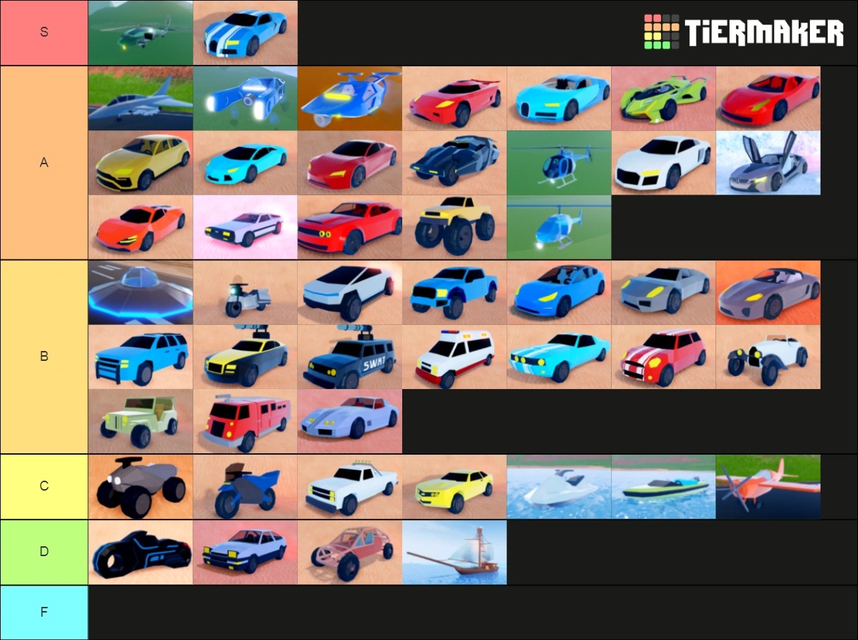 Jun 04, 2021 · roblox jailbreak tier list of vehicles and location 19 april 2021 steph looking for roblox jailbreak vehicle tier list and location? This Is My Remastered Jailbreak Vehicle Tier List Fandom