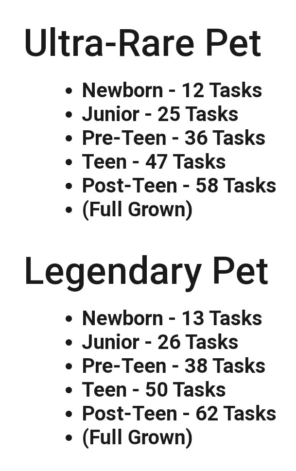 Get free unlimited legendary/neon pets in adopt me roblox… gamers can obtain pets roblox's adopt me. What Is The Last Age Of A Neon Pet In Adopt Me