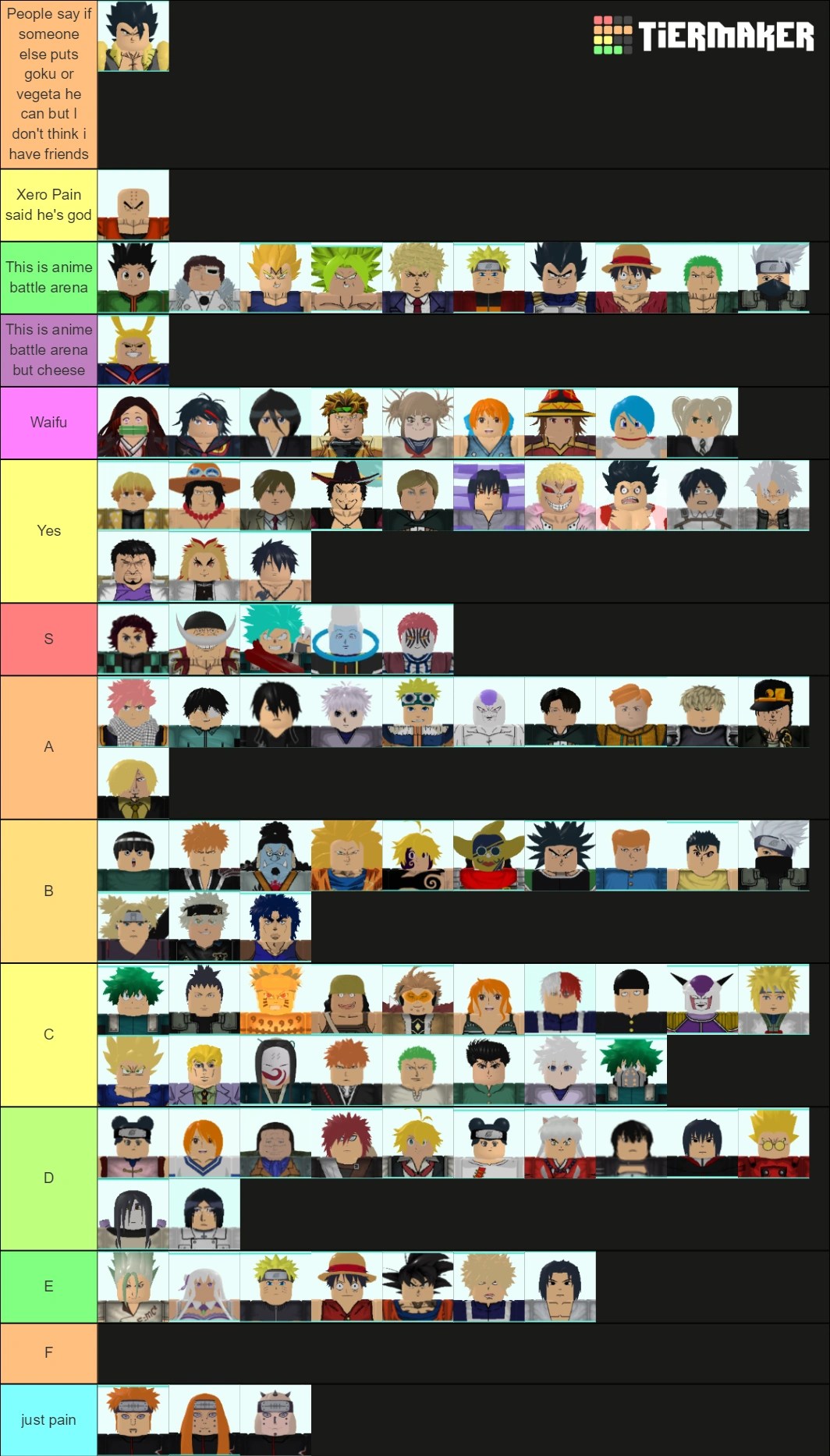 Astd tier list tier list generated from the all star tower defense units tier list template. Astd Tier List 2021 Roblox All Star Tower Defense Tier List Community Rank Tiermaker Units Are Evaluated At The Constellation Marked On Their Portrait And By Their Preferred Roles