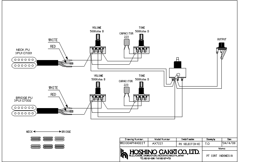 ibanez wiring diagrams - Wiring Diagram