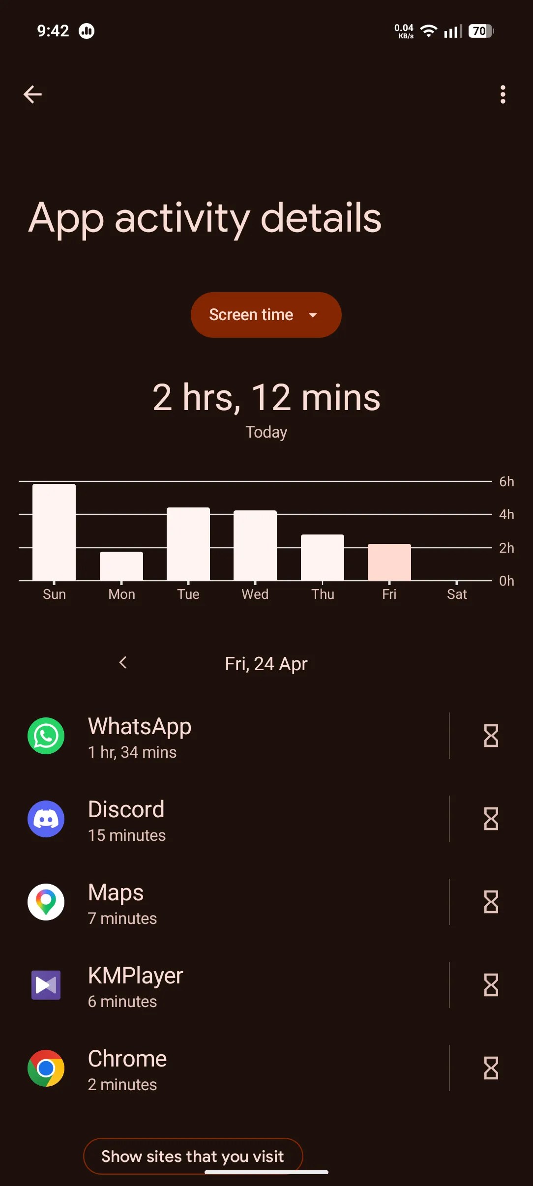 These 4 Pixel widgets earn their space on my home screen by cutting friction every day