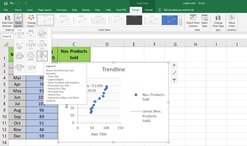 Comment Mettre En Indice Sur Excel Comment créer un nuage de points dans Excel et présenter vos données