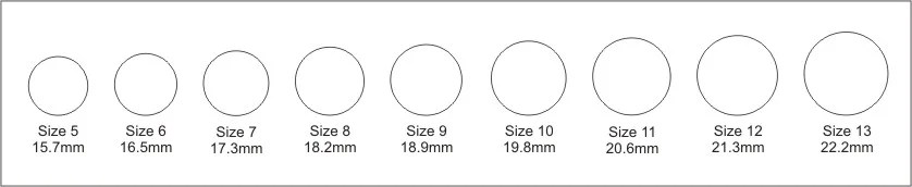 ring size measurement obellery