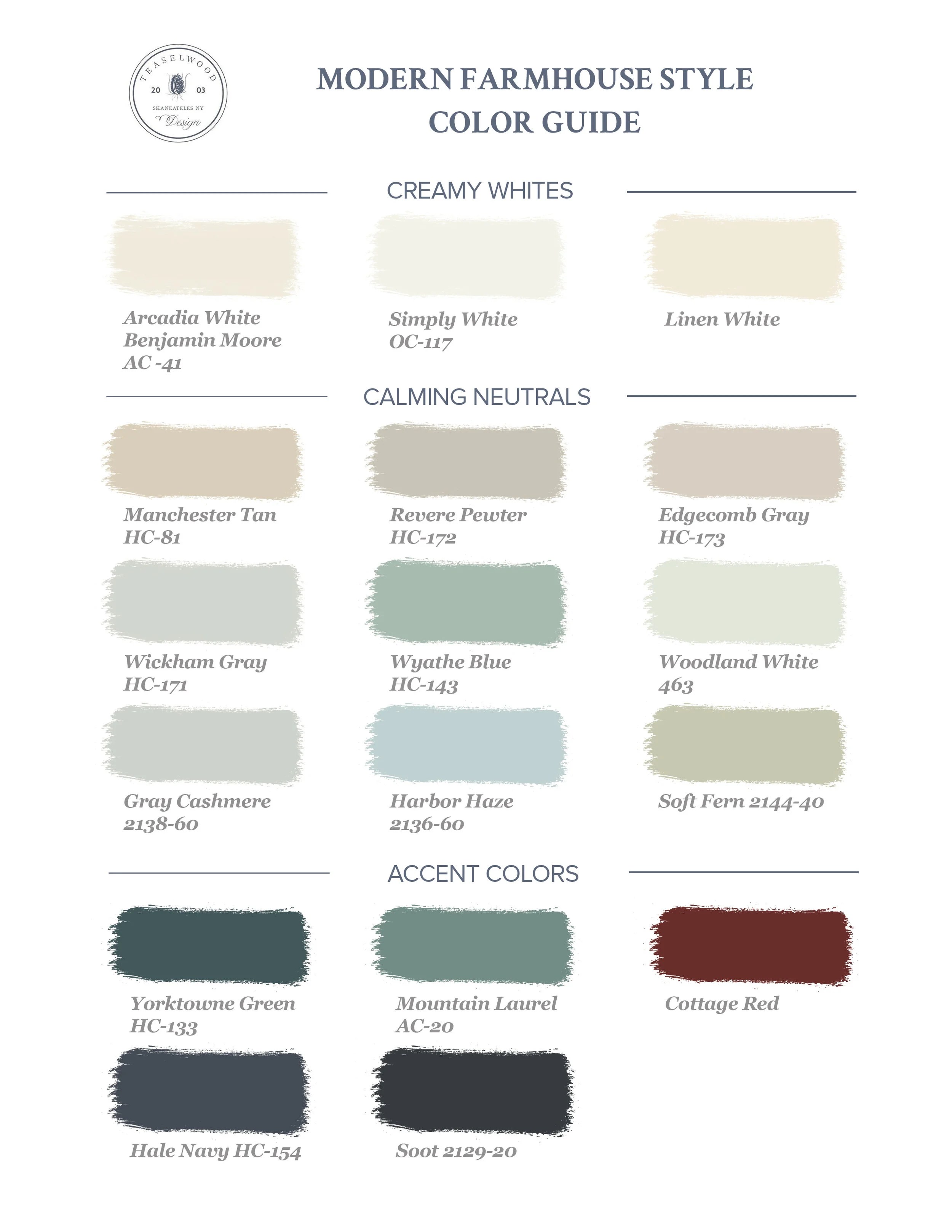 Check spelling or type a new query. How to Bring Modern Farmhouse Style to Your Home: Part 2 ...
