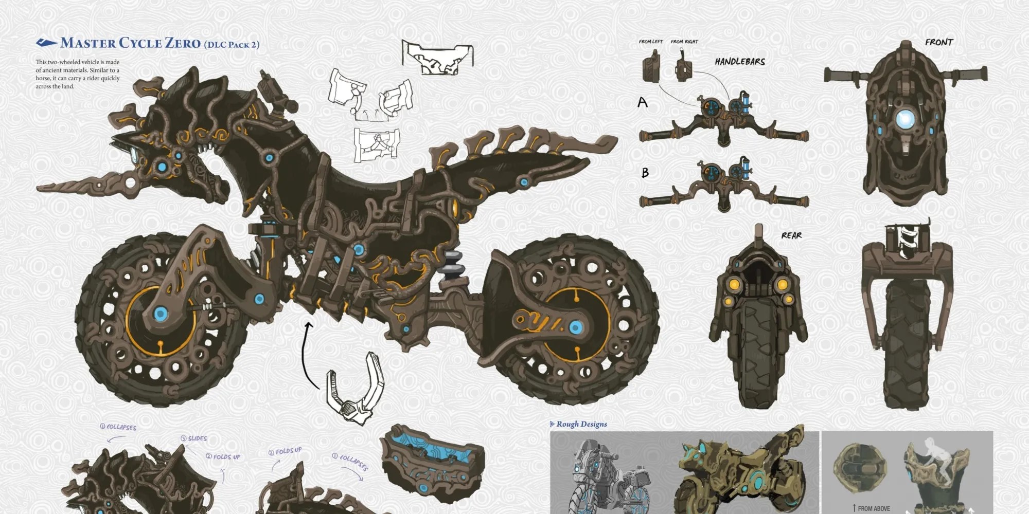 Why Botw S Developers Bought A Programmer Motorcycle