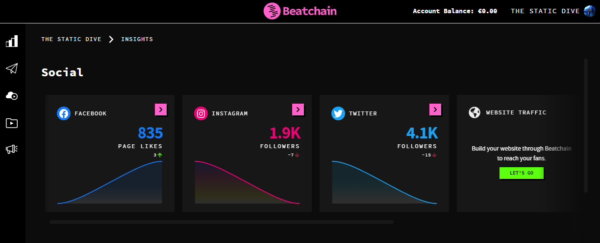 Beatchain Debuts With Some Impressive Tools For Independent Musicians 2