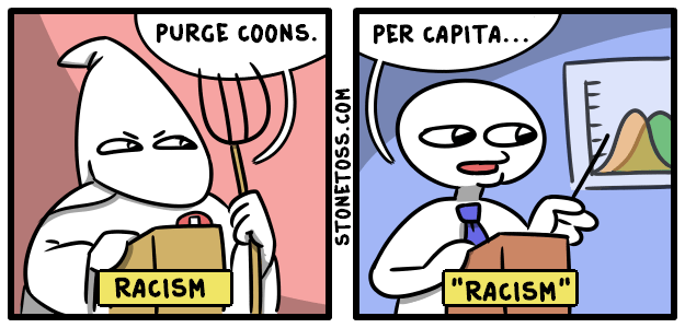 The liberal dystopia is already here, folks. Facts are racist.