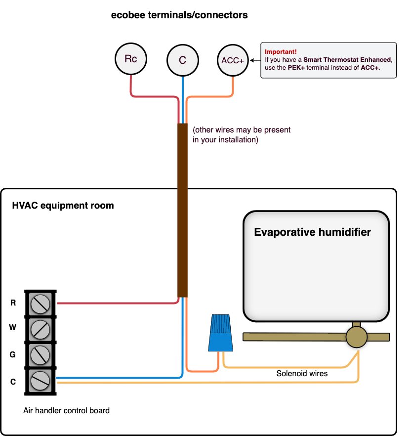 Dry Contact Wiring Diagram Diagram Circuit