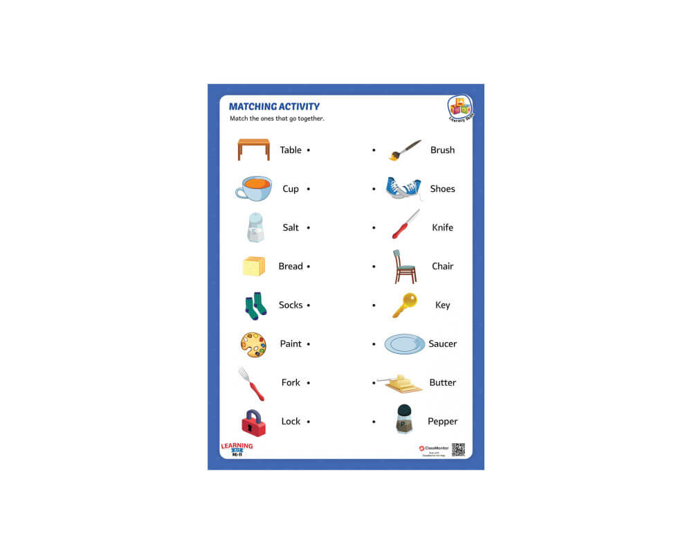 Measurement conversion worksheets for ounce, tablespoon and teaspoon conversions. Priya Kunal Gandhi Classmonitor
