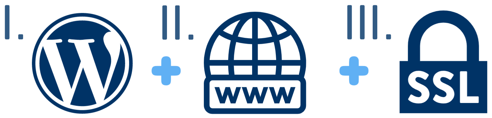 After 1 year, it costs a few cents a month! How To Migrate Wordpress To Google Cloud Full Guide One Page Zen