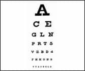 Hear about what you need to implement in your business now to ensure it thrives in the future, i. Snellen Eye Test Charts Interpretation Precision Vision