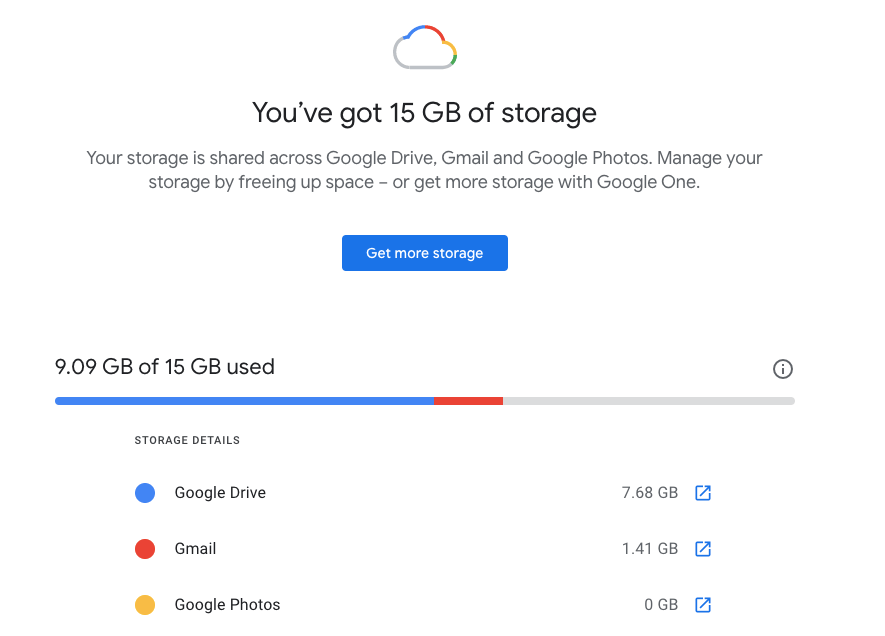 Padahal sudah menggunakan email domain dan hosting sendiri. Saya Tidak Bisa Menerima Email Masuk Komunitas Gmail