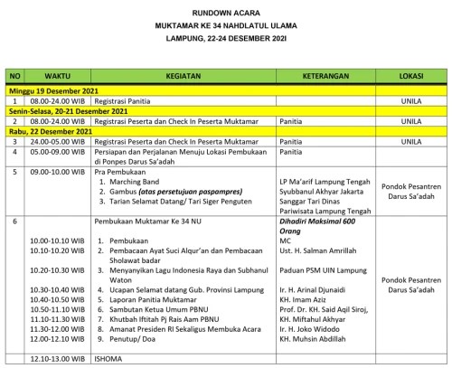 Panitia Resmi Terbitkan Jadwal Muktamar Ke-34 NU | NU Online Jateng