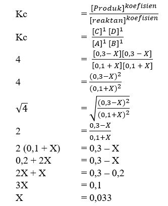 Kesetimbangan Kimia - Tanya MIPI
