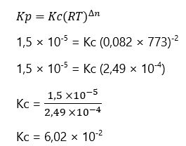 Kesetimbangan Kimia - Tanya MIPI