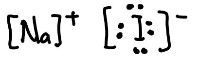 Ikatan Kimia - Tanya MIPI