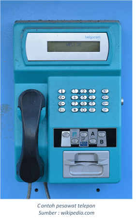 Usaha dan Pesawat Sederhana - Tanya MIPI