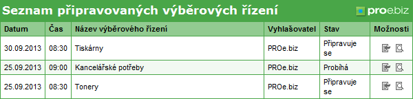 Proebiz Modules And Functions