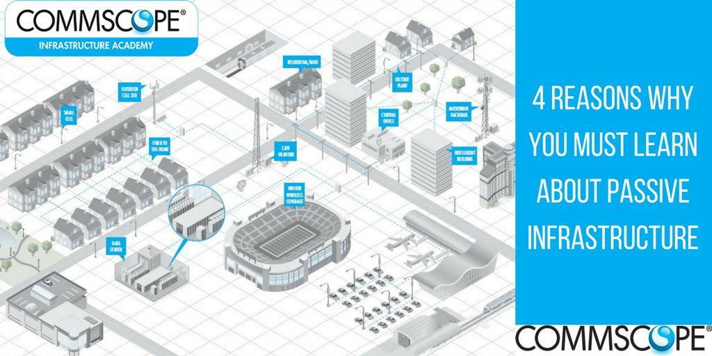 4 Reasons Why You Must Learn about Passive Infrastructure Structured