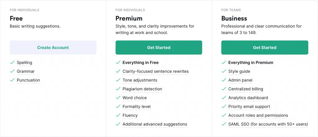 Now, you will land on the pricing page. Grammarly Free Trial Review 2022 Should You Upgrade Stuart Kerrs