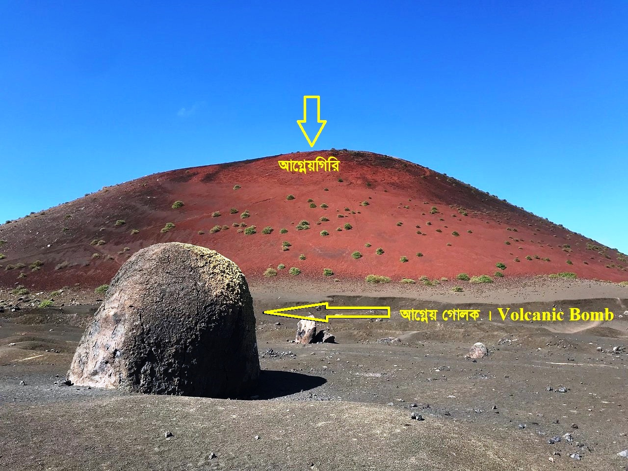 আগ্নেয় গোলক Volcanic Bomb