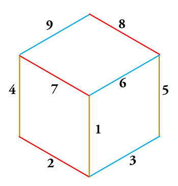 Isometric View Definition Examples Video Lesson Transcript Study Com