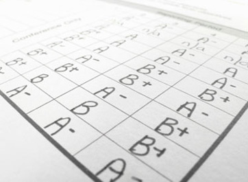 Business report cards allow business owners and managers to know exactly how product. After You Transfer, How Important Are Your College Grades?