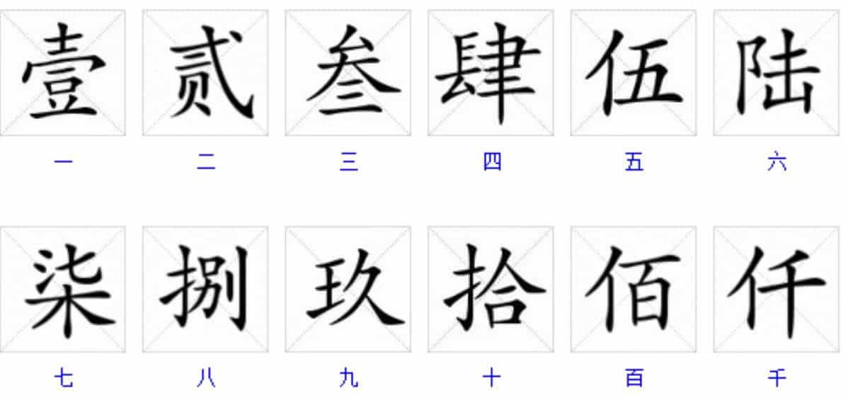 chinese numerology which chinese numbers are lucky and unlucky