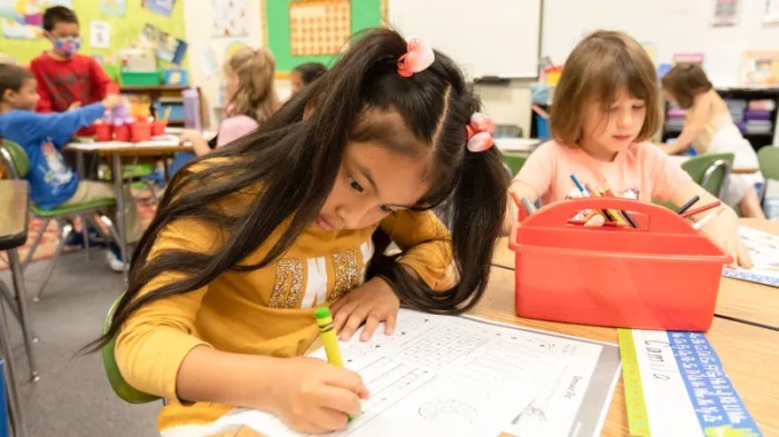 Beaverton Schools Calendar A Comprehensive Overview