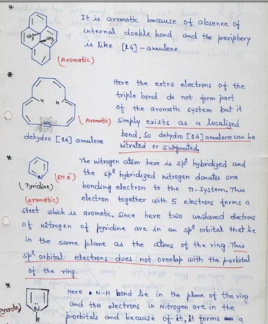 Here is the list of the top 25 toppers from upsc toppers list 2020: Chemistry Handwritten notes of IAS Topper Abhijeet Agarwal