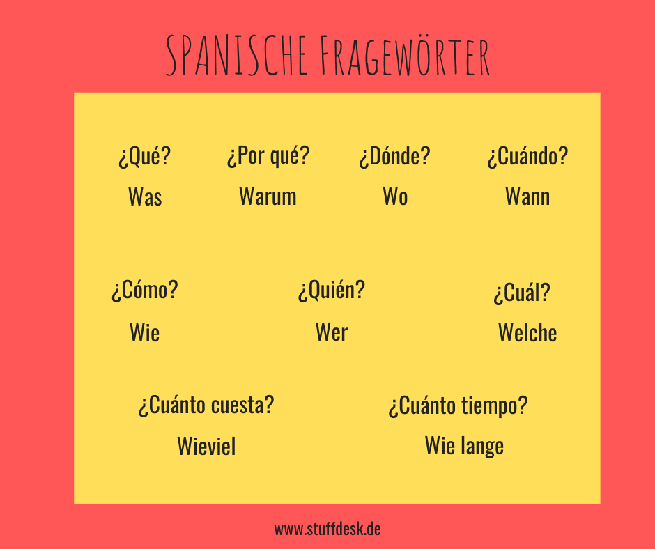 Topics conjunctions grammar spanish 101. 30 Spanische Fragen und FragewÃ¶rter fÃ¼r deinen Urlaub