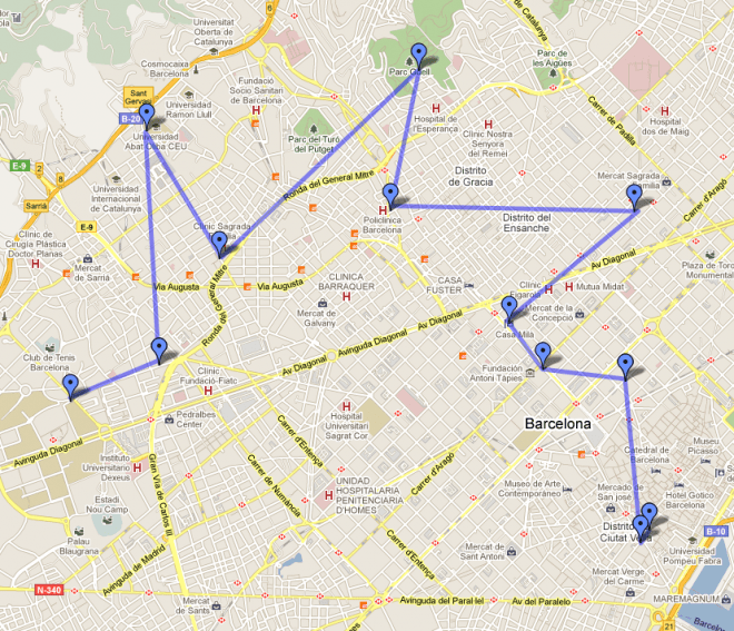 Watch this video from howstuffworks. Barcelona Gaudi Tour In One Day Suitelife