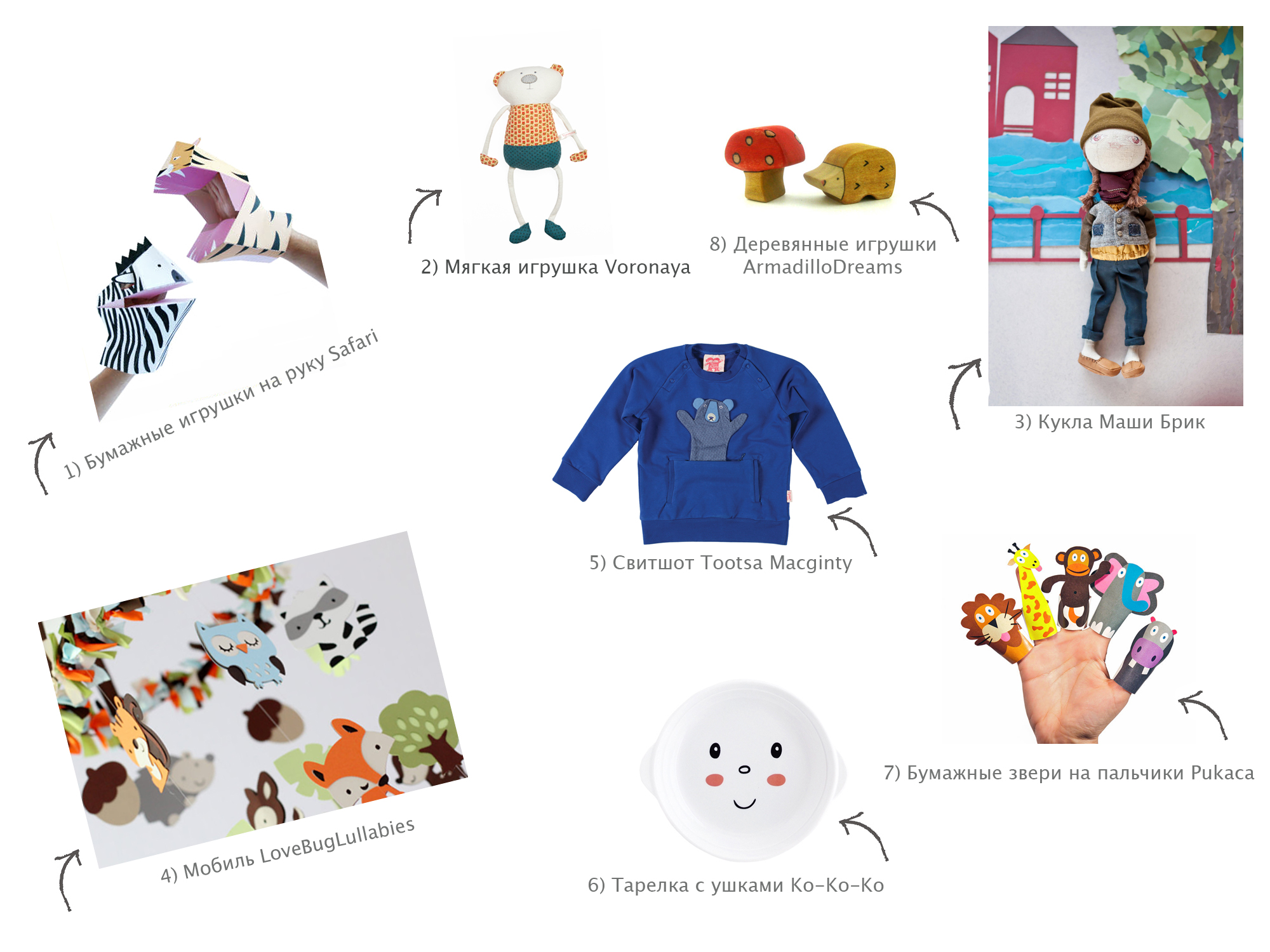 игрушка на руку - подборка