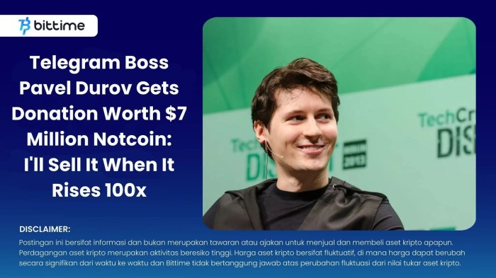 Telegram CEO Pavel Durov's net worth, educational qualifications ...