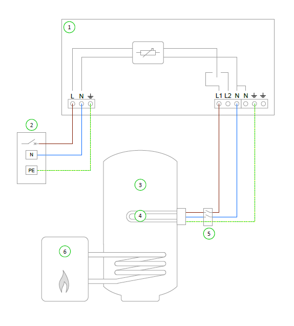 Single Element Water Heater Help Centre En