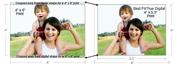 When it comes to digital image files, bi. Best Fit Print Size For True Digital Prints With No Cropping Snapfish Help
