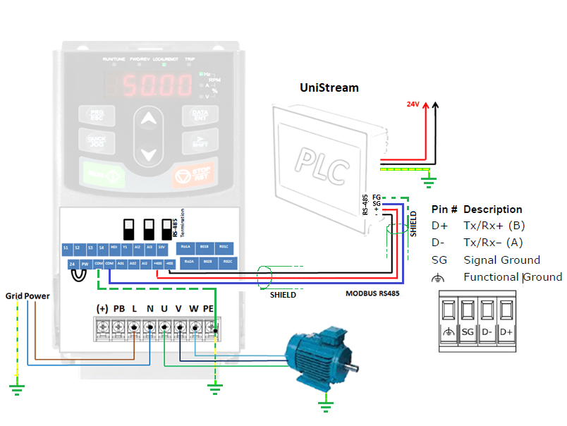 Unitronics Vfd Quick Start Guide Help Desk Software By Vision Helpdesk