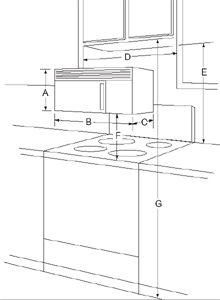 The standard dimensions for kitchen base cabinets are:. Microwaves