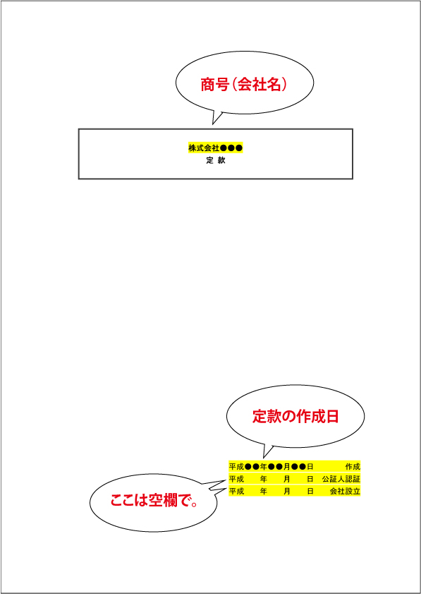 初めてでも穴うめでできる株式会社の定款作成のポイント