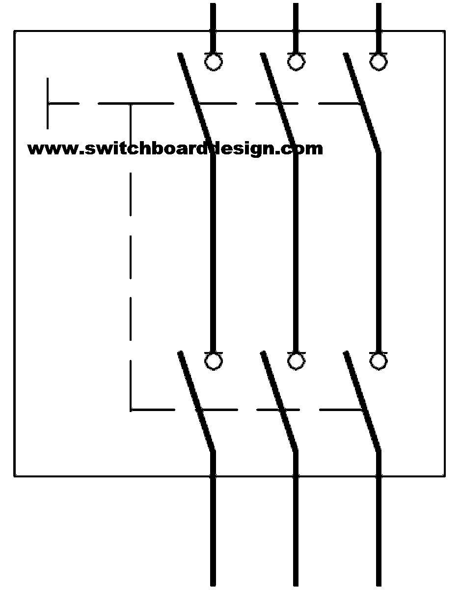 SW - Switchboard Design