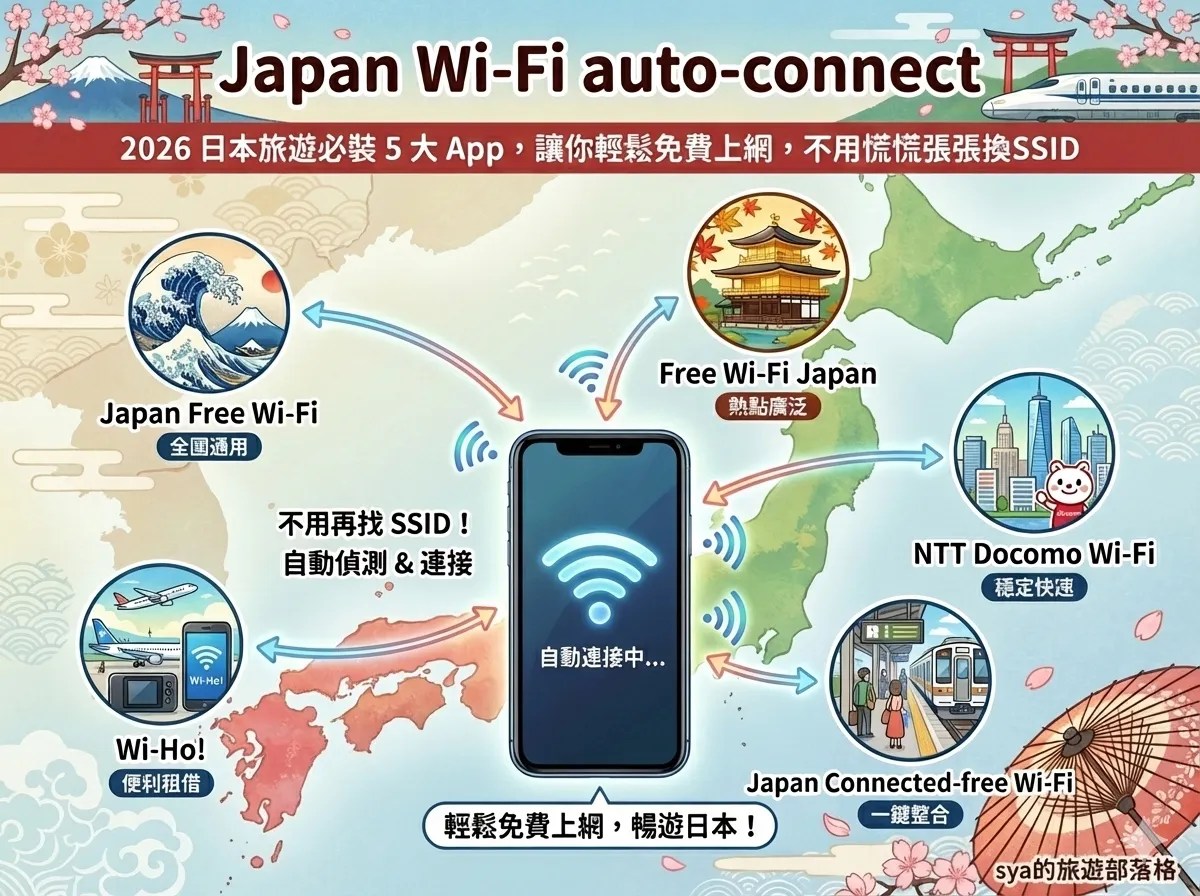 Japan Wi-Fi auto-connect